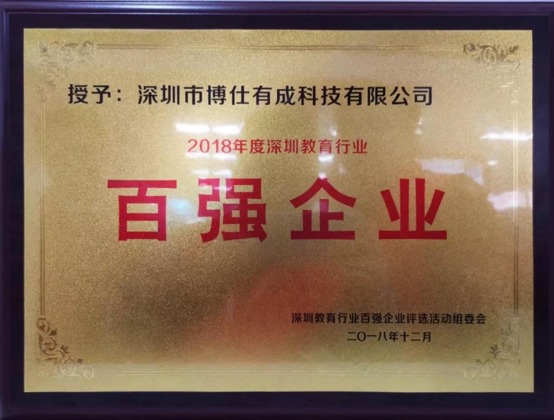 百強企業