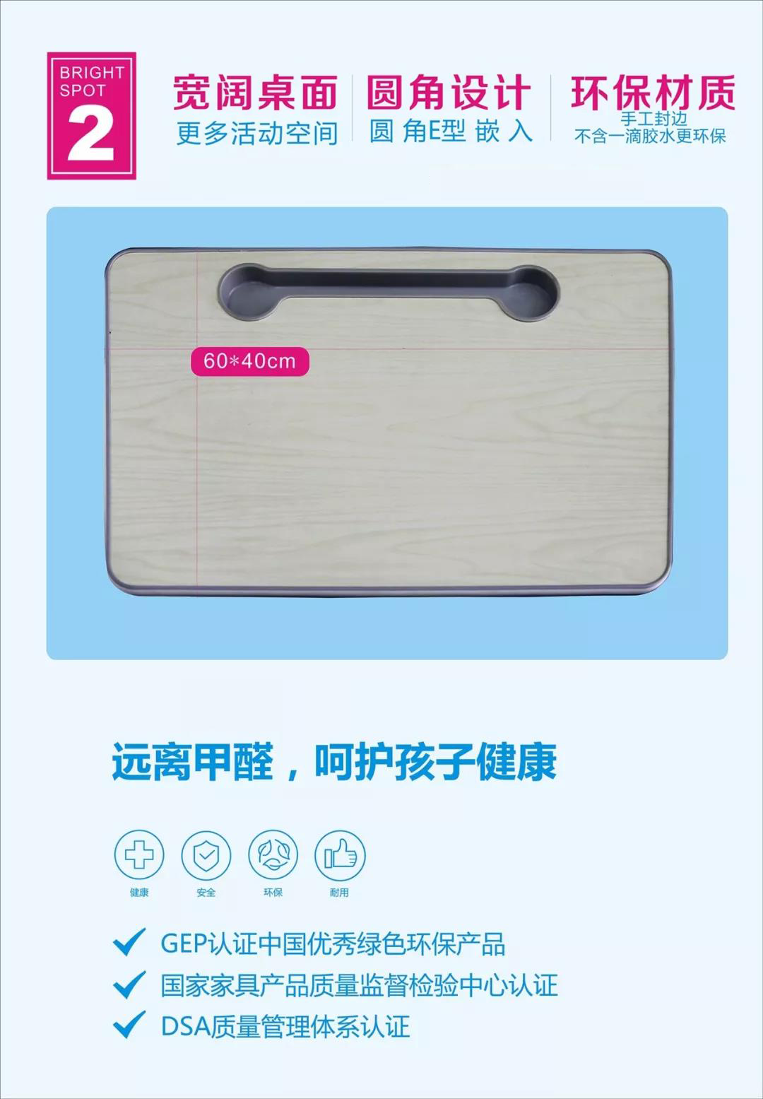 新課桌椅時(shí)代——科學(xué)健康三防正姿課桌椅普及方案(圖2)